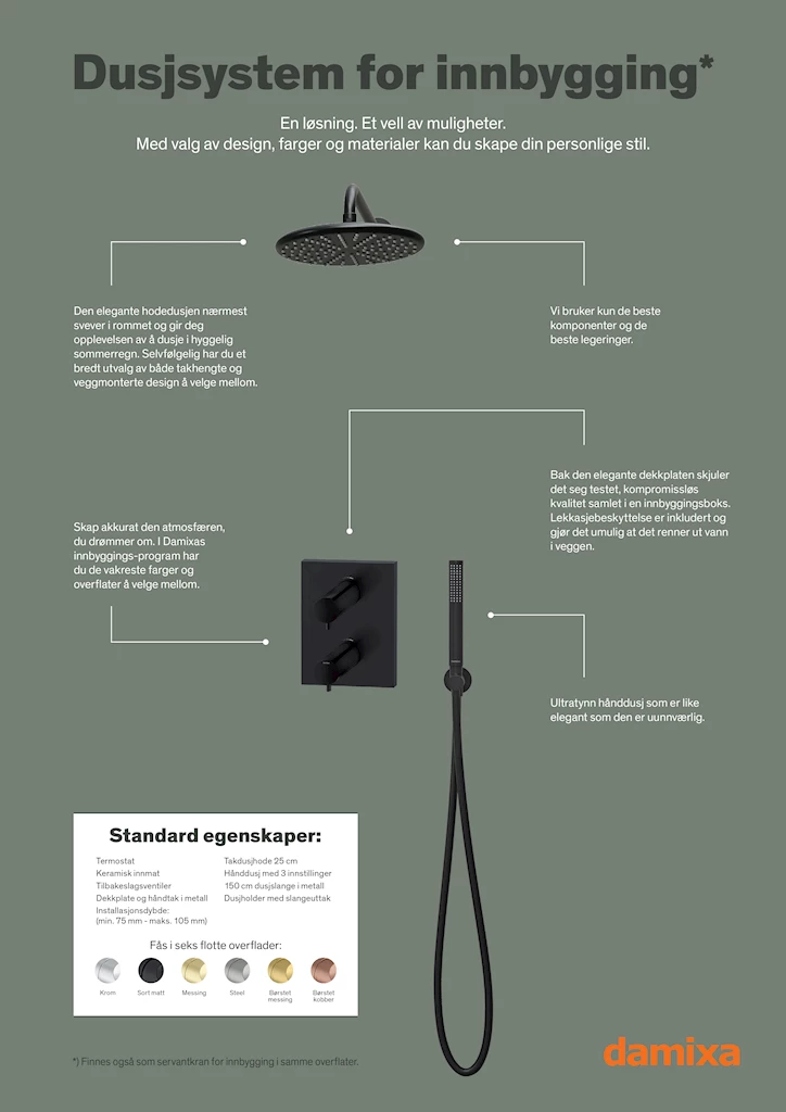 Silhouet takdusj for innbygging, børstet kobber Silhouet takdusj for innbygging, børstet kobber